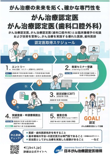がん治療認定医
