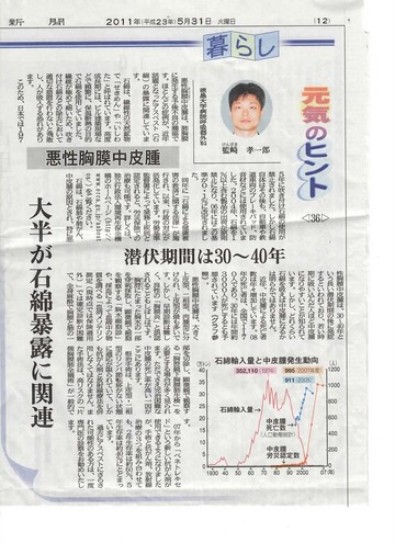 呼吸器外科監崎医師が徳島新聞に掲載されました