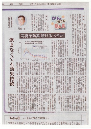 〇食道・乳腺甲状腺外科丹黒科長が徳島新聞に掲載されました
