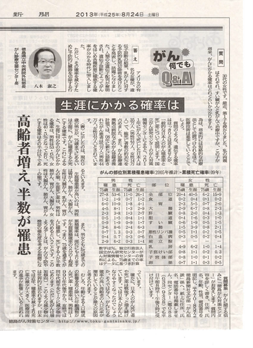 〇徳島新聞に「がん何でもＱ＆Ａ」が掲載されました（平成25年8月24日付）