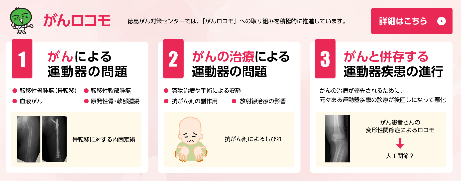 がんロコモ